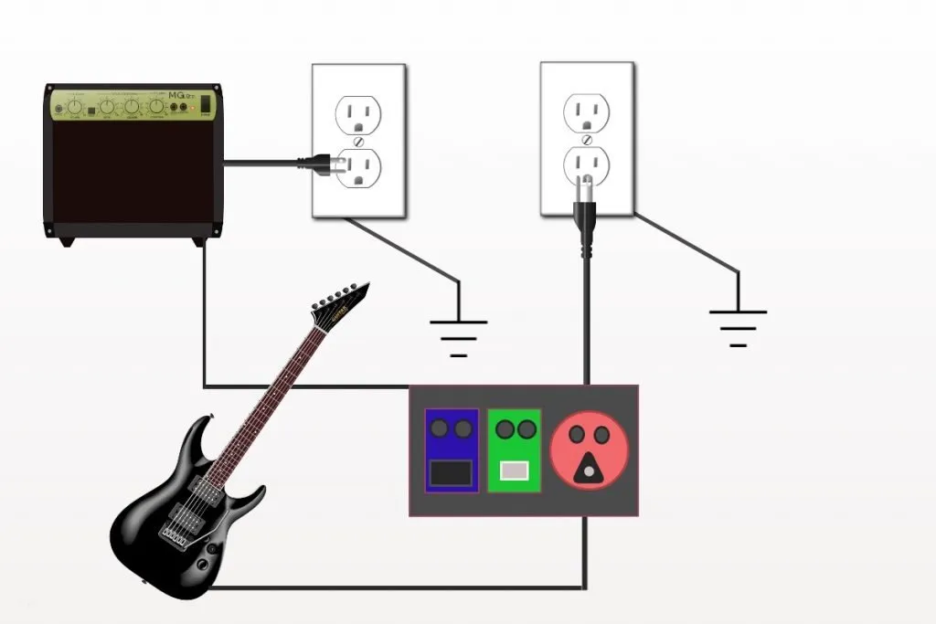 Having multiple devices plugged in used in the same signal chain can also cause a ground loop hum.