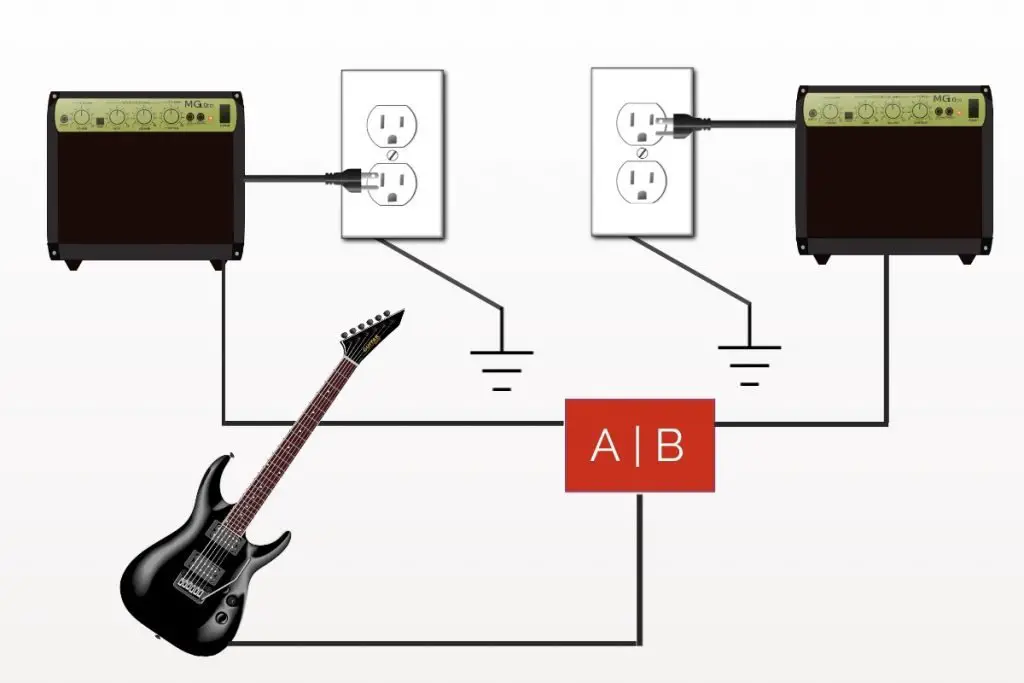 Having 2 amps plugged in can cause ground loop hum.  